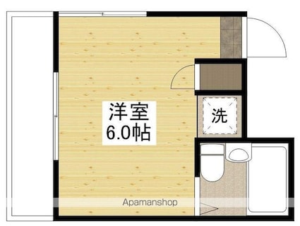 エムケー千田[1R/13m2]の間取図