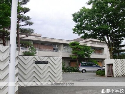 グリーンヒル[2K/29m2]の周辺2