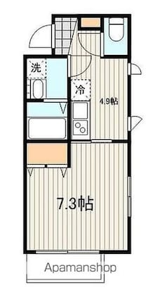 ＰＲＥＬＵＤＥ[1DK/30.32m2]の間取図