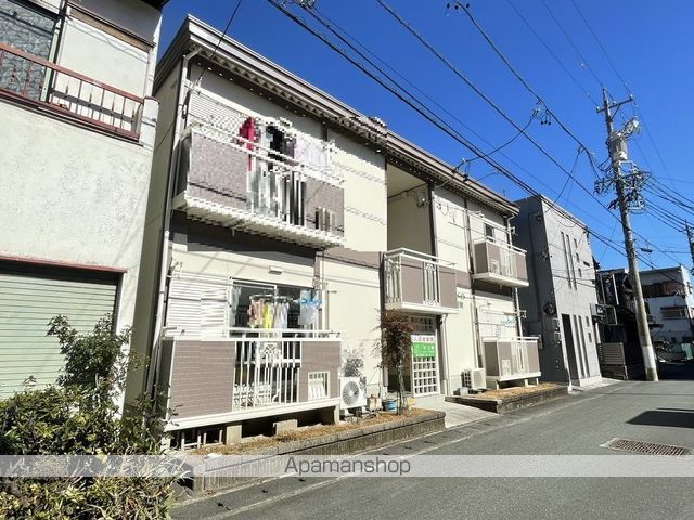 フォーメイト紺屋町の外観写真