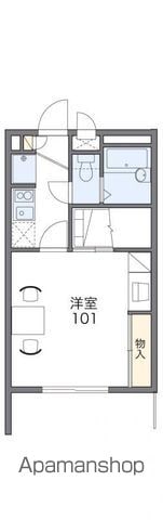 レオパレス川添IIの間取り写真