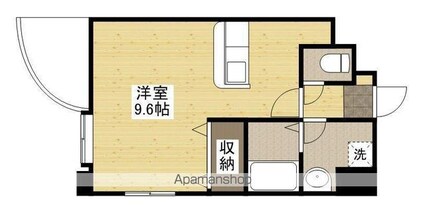 家納喜本川館[1R/28.81m2]の間取図