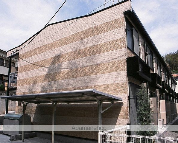 レオパレスKOIの外観写真