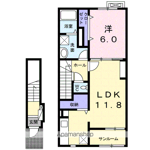 サジッテールのイメージ