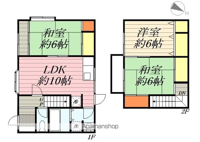 【東酒々井２丁目戸建の間取り】