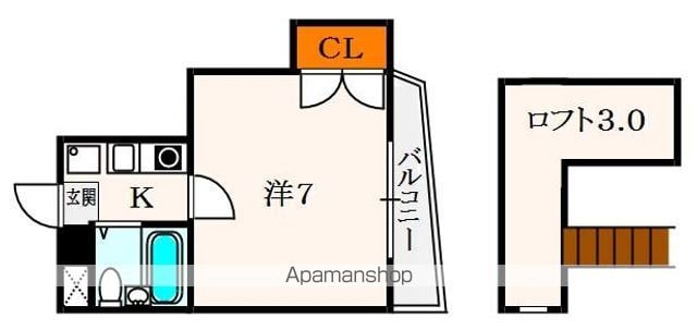 第3和幸マンションの間取り写真