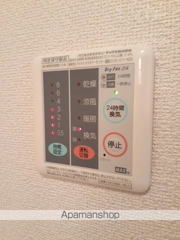 ジュネスIIの内装写真