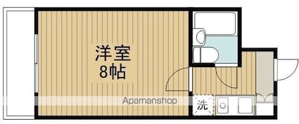 ピソブランコ[1K/20m2]の間取図