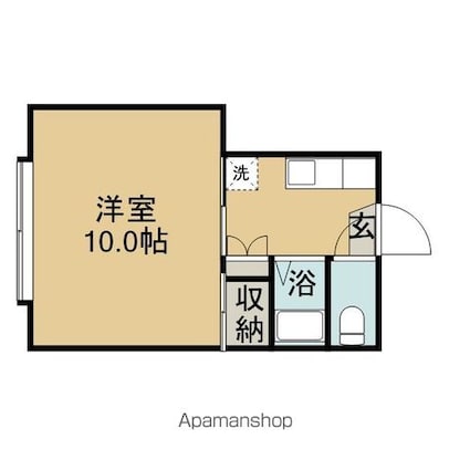 リトルハイムリバー[1K/31.35m2]の間取図