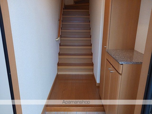 アクティブY21 Bの内装写真