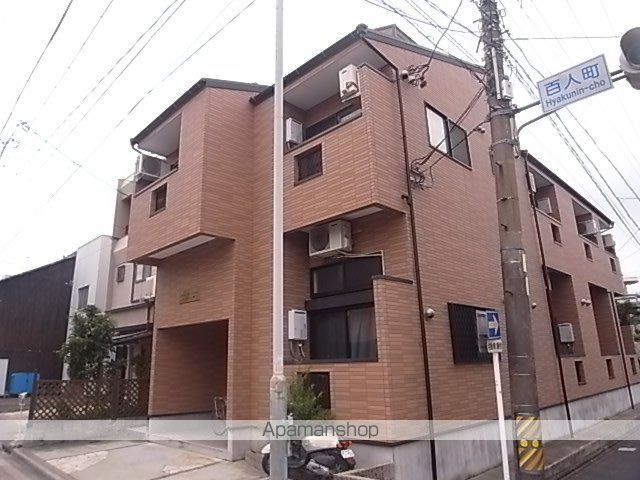 シェーネスハイム黒門の外観写真