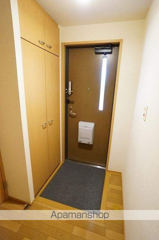 サンドロIの内装写真