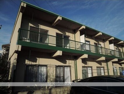 ファミーユ北町[1LDK/56.48m2]の外観2