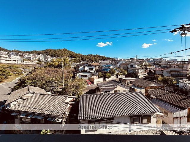 コーポ松崎Iのその他写真