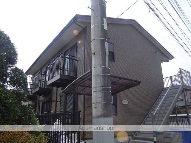アムール ソレーユ メゾンの外観写真