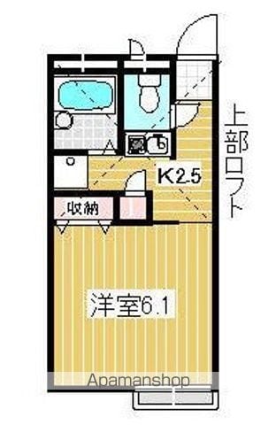 グランアルブル石神井の間取り写真