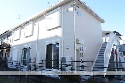 サンワードＮ[1K/21.8m2]の外観5