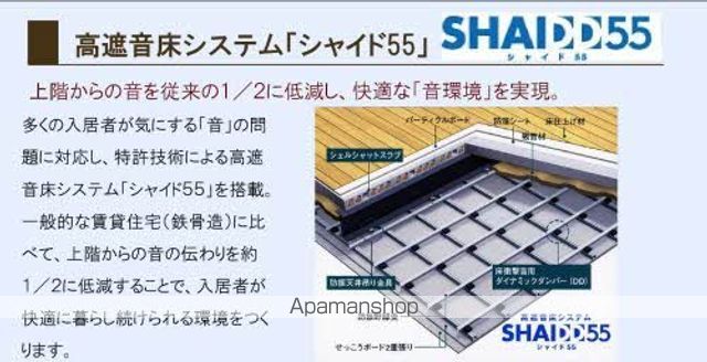 シャーメゾン上中野の内装写真