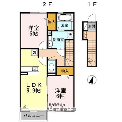 サムネイルイメージ