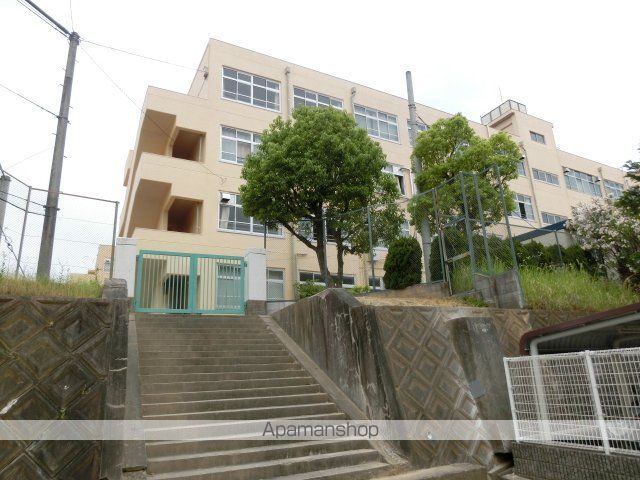 高槻市 2階建 築35年の周辺写真