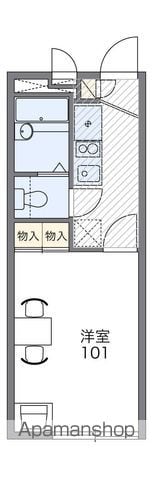 レオパレスヒカリの間取り写真