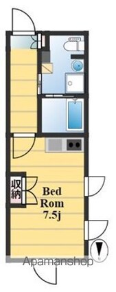 ＭＤＭ阿佐ヶ谷[1R/23.79m2]の内装