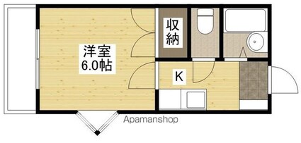 第二大下ビル[1K/19.8m2]の間取図