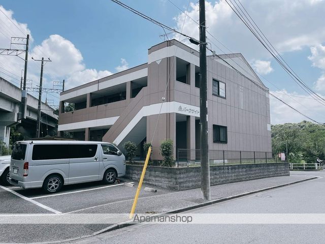 パークサイトの周辺写真