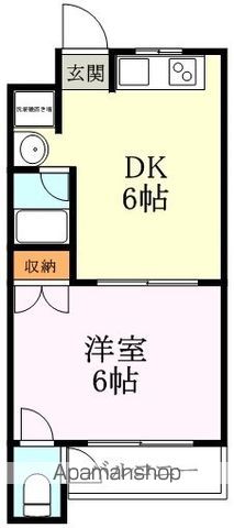 寺田コーポの間取り写真