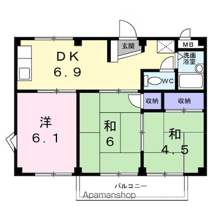 サムネイルイメージ