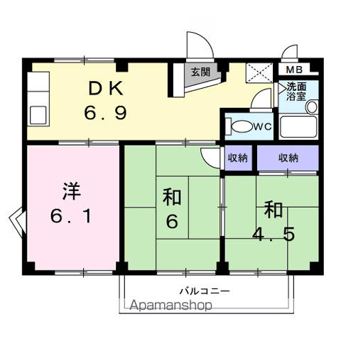 サムネイルイメージ