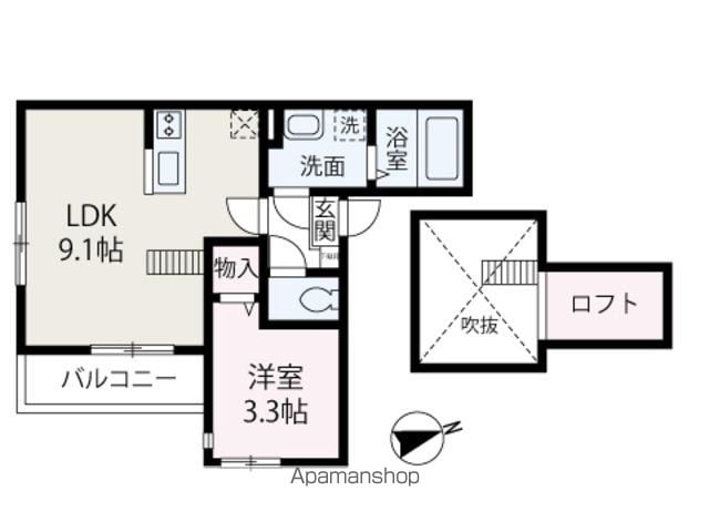 PREMIUM REKOSの間取り写真