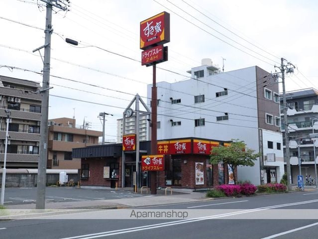 アーバンポイント千種の周辺写真