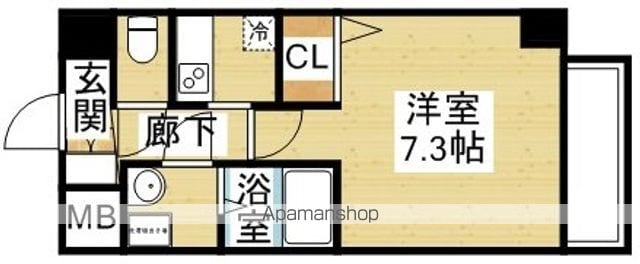 S−FORT新大阪EASTの間取り写真