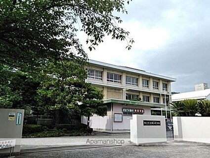 ＩＮＧーαＡＮＮＥＸ　イングアルファアネックス[1LDK/40.32m2]の周辺2