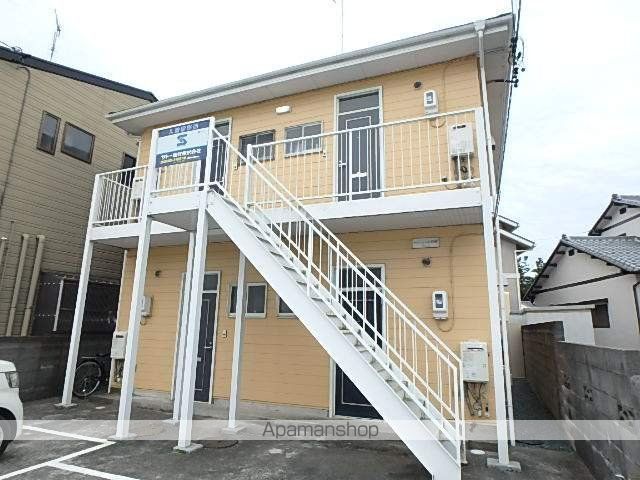 プランドール