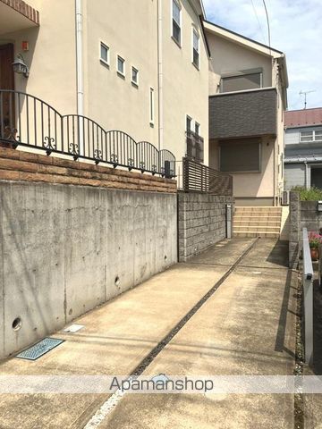 【赤堤戸建の写真】