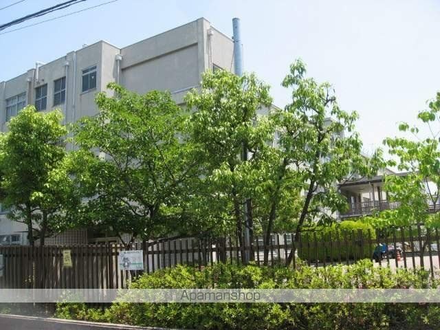 よすみコーポの周辺写真