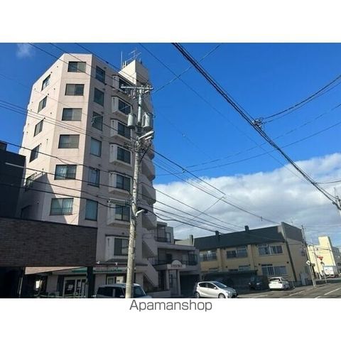 ノースベイ383の外観写真