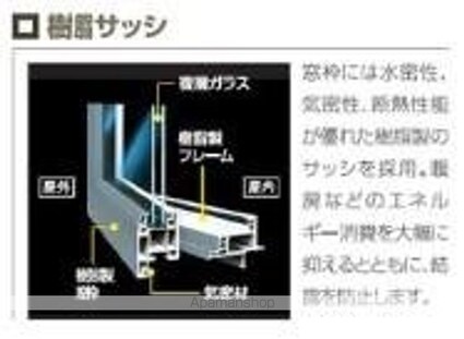 サンコーポ[1LDK/46.52m2]の内装1