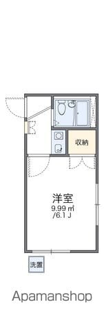 レオパレス矢田第３の間取り