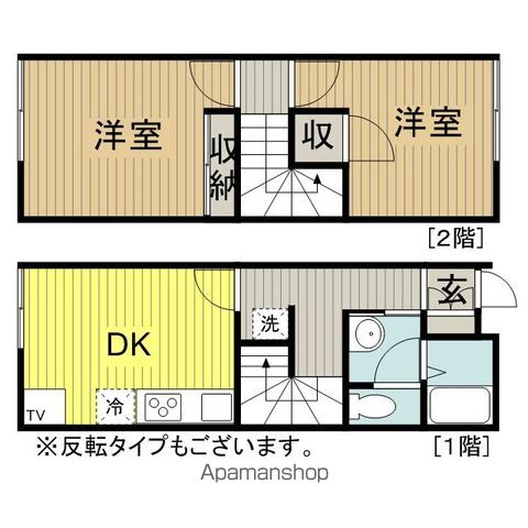 レオパレスウエスト広川二号館の間取り写真