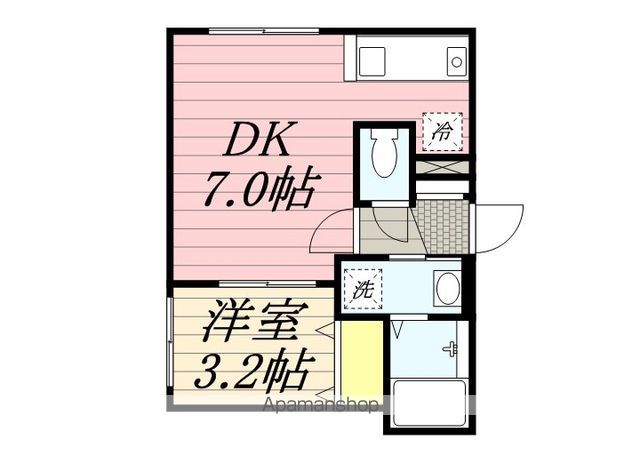 S&A IIの間取り写真