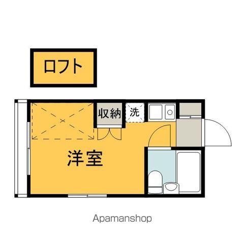 SNビルの間取り写真