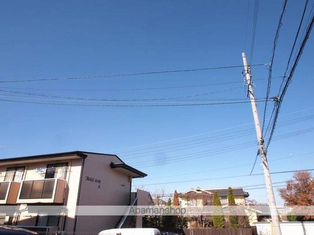 シュティルIのその他写真
