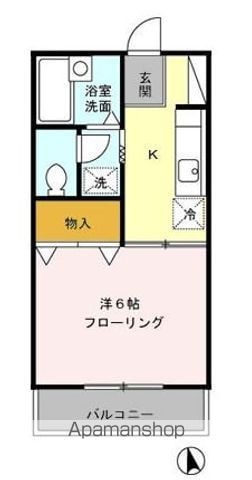 パナックスの間取り写真