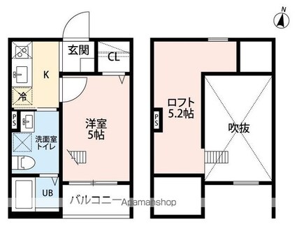 Ｓａｎ　Ｍａｒｖｅｌｏｕｓ「サン・マーベラス」[1K/20.38m2]の間取図