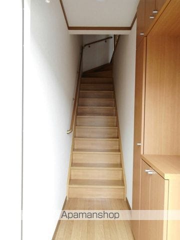 ベルシティSato Bの内装写真