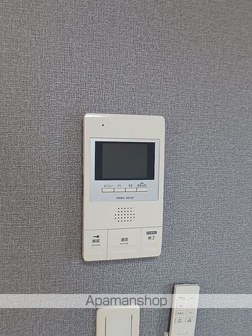 アビタシオン河瀬駅前の内装写真