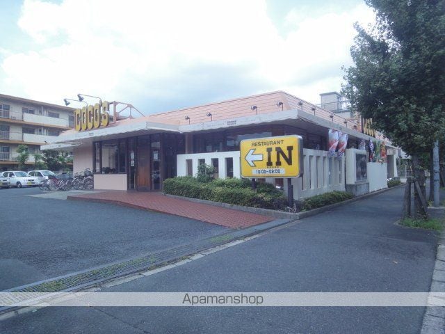 スターテラス小山の周辺写真